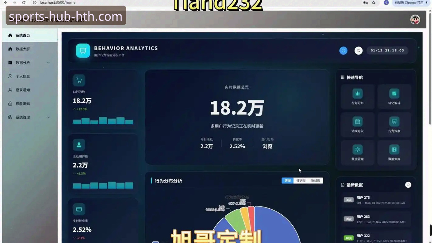 HTH体育平台安全性与最新版全面解析：资深用户视角的深度分析